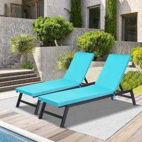 2PCS Set Outdoor Lounge Chair Cushion Replacement Patio Funiture Seat Cushion Chaise Lounge Cushion (SKY BLUE Color)